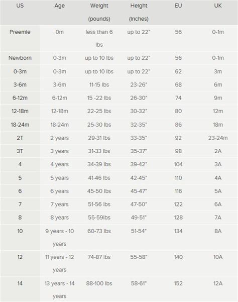 burberry jacket for kids|Burberry kids size chart.